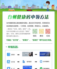 ����������ҵ���������������嵥�� �������Ƶ�ͨ�棨��27�ţ�