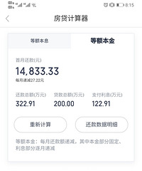 首付120万,月供还要这么多,让我没有了买房冲动
