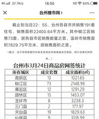 �⼸�콷��������ͦ���Ե�