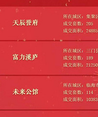 2020��3�·�סլ�ɽ����а�