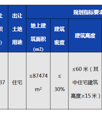 4.26�����ģ��������и�������ؿ�5�¿���