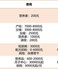 �������޻��˶���Ǯ����������ȫ����ˮ�ˣ������ӹ�Ȼ��Ǯ