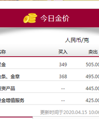 ��۽���500+Ԫʱ�����ƽ�ֵ�����绮�������