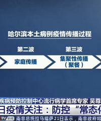 ��һ���Գ�ȥ���𣿿��Բμӻ��������»�Ӧ���ˣ���Ϣ���ܴ�