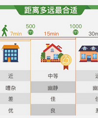 ÿһ�㶼�ܹؼ�������ûǮ������