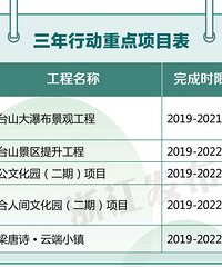 �㽭��ʮ����ɽ��԰����ȥ���ļ�����̨�ݾ�������