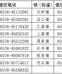 �ٺ�����������ͨ�棡���Ժ��������������㶫����Ա�������