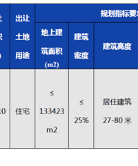���������봴������ѧ�Եؿ�8.08�����ģ�6�¿���