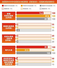 23���ش�ͨǰ�ڴ�����Ŀ��˵�õĺ���·�أ�