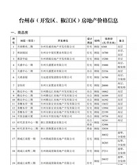 2020��̨���У���������ȫ������Ϣ����¯