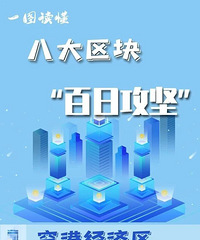 һͼ����·��2020�ص����˴�����