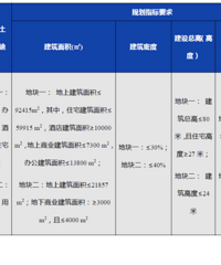 5.72�����ģ�������������ס�ȵأ�6����Ѯ���ģ�