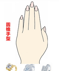 �ɻ����ˣ���θ�������ѡ�����