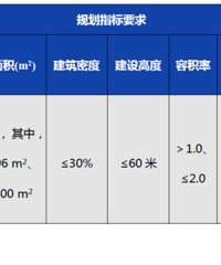 5.61������ʼ¥��7441������ҫ�������ϲ�ؿ�6�¿���