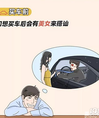 ���ʱ��������Ҫ��Ҫ���أ�