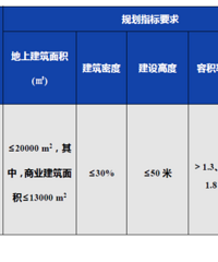 9910���𣡻���ҫ���������ϲ���ҵ�ؿ�6�¿���