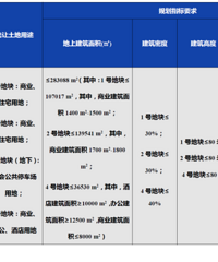 14�����ģ�̨�ݸ�����ɳ��δ���������صؿ�6�³���