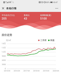 ����¥��δ��������̸��ʴ�����Է����Ӱ�������