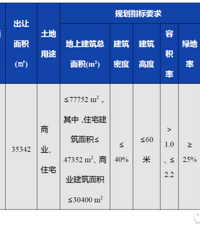 3.25�����ģ�·������������������ס�ؿ�6�³���