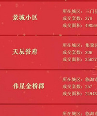 5�·�̨����סլ�ɽ����а�