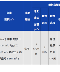 ¥���5813��������������·���ࡢ����·����ؿ�6�³���