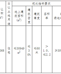 10820��Ԫ �¹�����·����ͩ��ֵ�ͩ��·�Ա���ͩ�����Զ�լ��