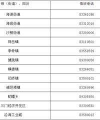 ���£����������ٺ������ɾ����ŷ���������ع���