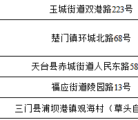 ������̨����Щ�ط������¹ڲ���������