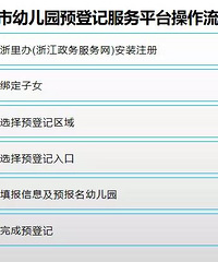 ̨�ݸ������׶�԰�������ϵǼ���β�����