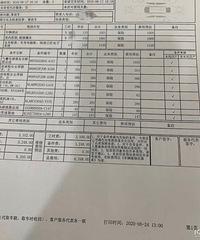 �����ذ��ˮά�޷Ѹߴ�6000�࣬������