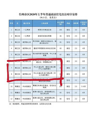 �������������ʲôʱ���ģ���ôû��Ϣ�ˣ�