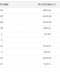 6���ܵ���Ʒ���ɽ���������һ֦����