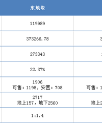 ��С�������̡�ϡȱ�ضε�����¥�̡�����ơ��ĺ��ϳ�