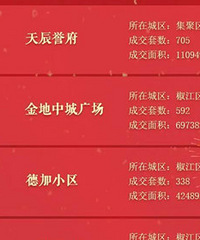 6�·�̨����סլ�ɽ����а�