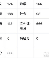 ������п�������ɼ�������������������ǲ�������