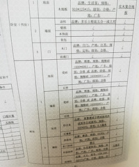 �����������Ӿ�װ�ޣ�������յ��Ϳ����ܺ�ͬ�ﶼûд