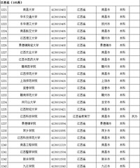 ղأ2020ȫУˣ㽭117̨4ѧ