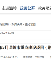 �����м�229���ص㽨����Ŀ������ȹ�����