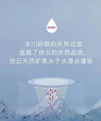 ������ƿ�Ȫˮ������ũҩ������