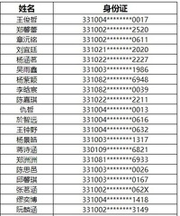 ̨����������ѧ���в�2020�겹�й���