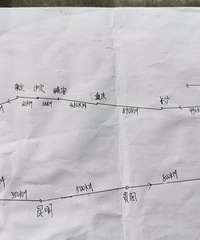 �����Ƕ��Լ��Σ�Ѱһ������ʻԱ���ѹ�ͬǰ��