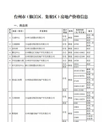 ̨�ݣ����������·�����Ϣ����ҷ����Ǽ�����