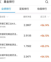 �����ǵ���֪��ʲôʱ���ϳ��ã������ָ��һ��