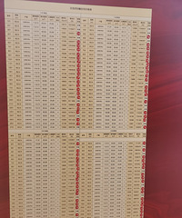 ���ø�Ҳ������