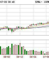 ����ƽ���ǣ������д������û���������أ�