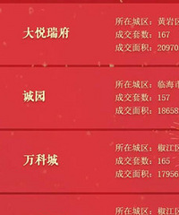 7�·�̨��סլ�ɽ����а�