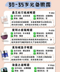 ��ͬ�������Ӧ��ѡ��������˪��һͼ����