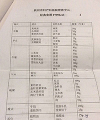 ��Ӫ����ҽ���������ڵ�֬ʳ�ף�һ��7�ݲ˵�������һ������