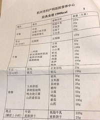 ��Ӫ����ҽ���������ڵ�֬ʳ�ף�һ��7�ݲ˵�������һ������