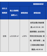 ¥��4642��·�ų�����Դ·���ϡ��������Զ��ؿ�9�³���